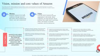 Vision Mission And Core Values Of Amazon Online Marketplace BP SS