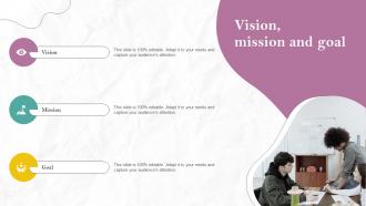 Vision Mission And Goal PR Marketing Guide To Build Brand Credibility MKT SS