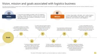 Vision Mission And Goals Associated Warehousing And Logistics Business Plan BP SS