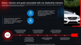Vision Mission And Goals Associated With Car Dealership Industry New And Used Car Dealership BP SS