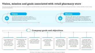 Vision Mission And Goals Associated With CVS Pharmacy Business Plan Sample BP SS