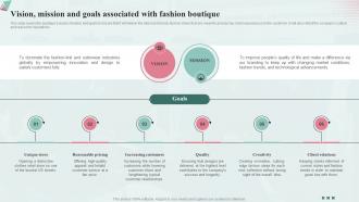 Vision Mission And Goals Associated With Fashion Industry Business Plan BP SS