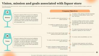 Vision Mission And Goals Associated With Liquor Store Discount Liquor Store Business Plan BP SS