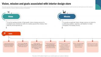 Vision Mission And Goals Associated With Retail Interior Design Business Plan BP SS