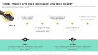 Vision Mission And Goals Associated With Shoe Industry Business Plan For Shoe Retail Store BP SS