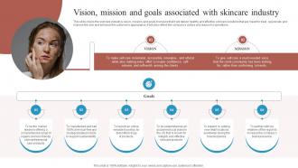 Vision Mission And Goals Associated With Skincare Industry Skincare Start Up Business Plan BP SS