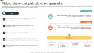 Vision Mission And Goals Related To Supermarket Superstore Business Plan BP SS