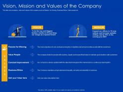 Vision mission and values of the company courtesy treats powerpoint presentation tips