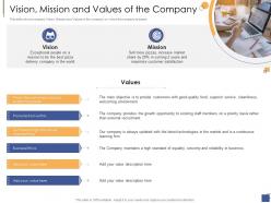 Vision mission and values of the company investment generate funds private companies ppt tips