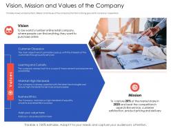 Vision mission and values of the company n557 powerpoint presentation outfit