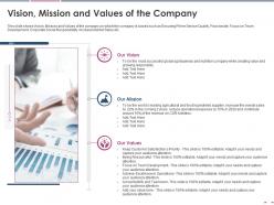 Vision mission and values of the company pitch deck raise grant funds public corporations ppt slide
