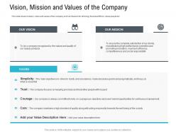 Vision mission and values of the company pitch deck raise seed capital angel investors ppt sample