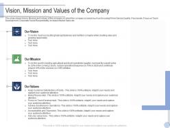 Vision mission and values of the company raise grant facilities public corporations ppt sample