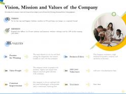 Vision mission and values of the company remain ppt powerpoint presentation inspiration files