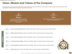 Vision mission and values of the company service team social ppt slides background