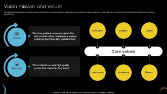 Vision Mission And Values Online Retailer Company Profile CP SS V
