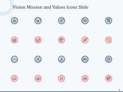 Vision mission and values powerpoint presentation slides