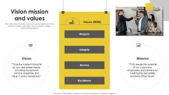 Vision Mission And Values Real Estate Company Profile CP SS