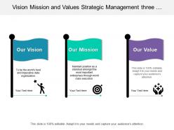 Vision mission and values strategic management three