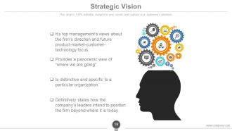 Vision mission goals and objectives powerpoint presentation slides