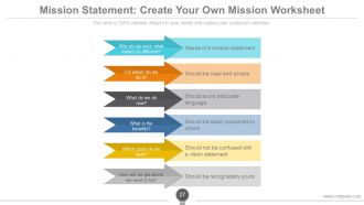 Vision mission goals and objectives powerpoint presentation slides