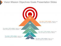 Vision mission objectives goals presentation slides