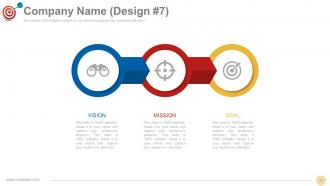 Vision Mission Strategic Management Process Powerpoint Presentation Slides