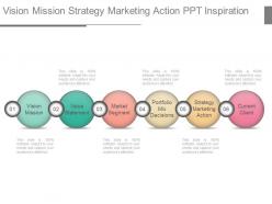 Vision mission strategy marketing action ppt inspiration