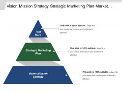 Vision mission strategy strategic marketing plan market intelligence