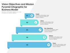 Vision objectives and mission pyramid infographic for business model