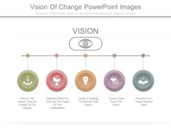 Vision of change powerpoint images