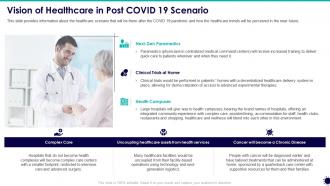 Vision of healthcare in post covid 19 business survive adapt post recovery