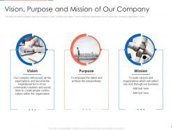 Vision purpose and mission of our company consultancy firm