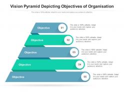Vision pyramid depicting objectives of organisation