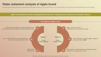 Vision Statement Analysis Of Apple Brand Apple Branding Brand Story Branding SS V