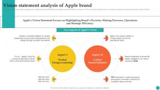 Vision Statement Analysis Of Apple Brand How Apple Became Competent Branding SS V