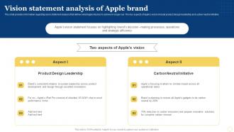 Vision Statement Analysis Of Apple Brand How Apple Has Become Branding SS V