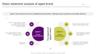 Vision Statement Analysis Of Apple Brand Unearthing Apples Billion Dollar Branding Secret