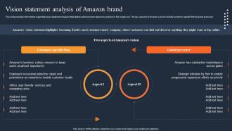 Vision Statement Analysis Of How Amazon Was Successful In Gaining Competitive Edge