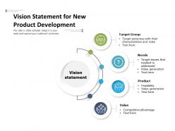 Vision statement for new product development