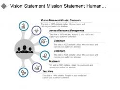 Vision statement mission statement human resource management project management cpb