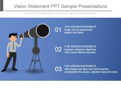 Vision statement ppt sample presentations