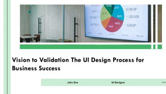 Vision To Validation The UI Design Process For Business Success PPT Mockup ACP