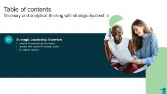 Visionary And Analytical Thinking With Strategic Leadership Powerpoint Presentation Slides Strategy CD V Designed Visual