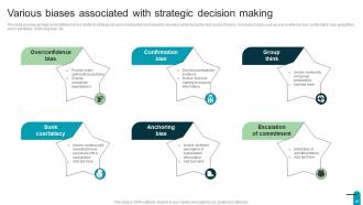 Visionary And Analytical Thinking With Strategic Leadership Powerpoint Presentation Slides Strategy CD V Image Appealing
