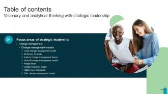 Visionary And Analytical Thinking With Strategic Leadership Table Of Contents Strategy SS V
