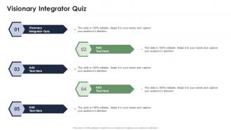 Visionary Integrator Quiz In Powerpoint And Google Slides Cpb