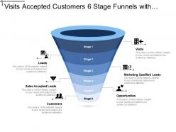 Visits accepted customers 6 stage funnels with icons