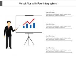 Visual aids with four info graphics