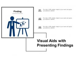 Visual aids with presenting findings
